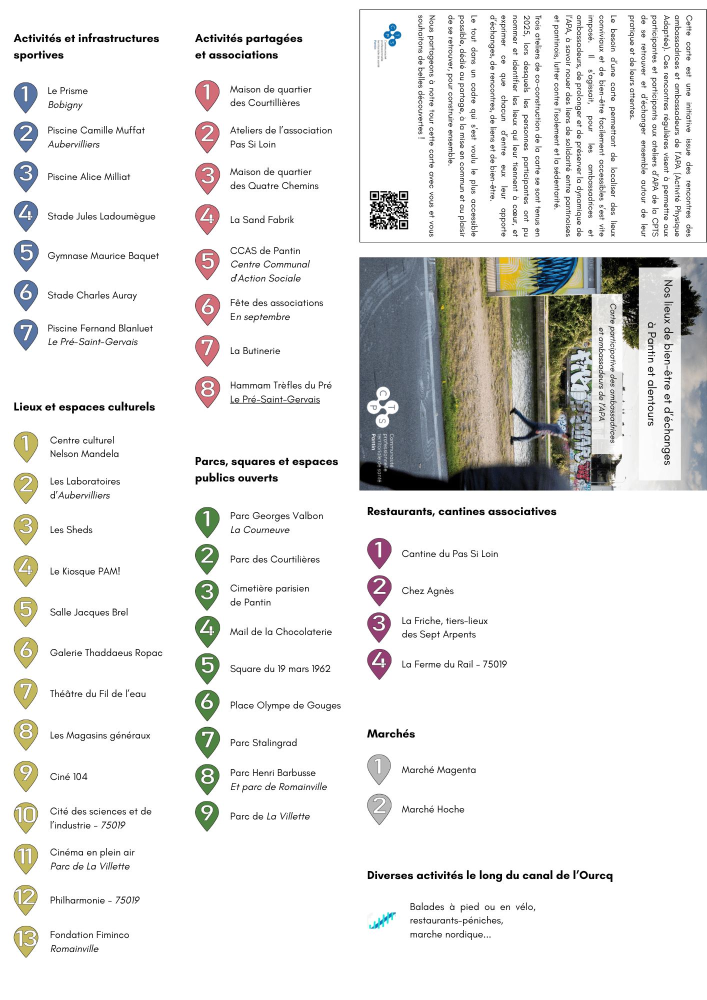 Carte participative VD(1)